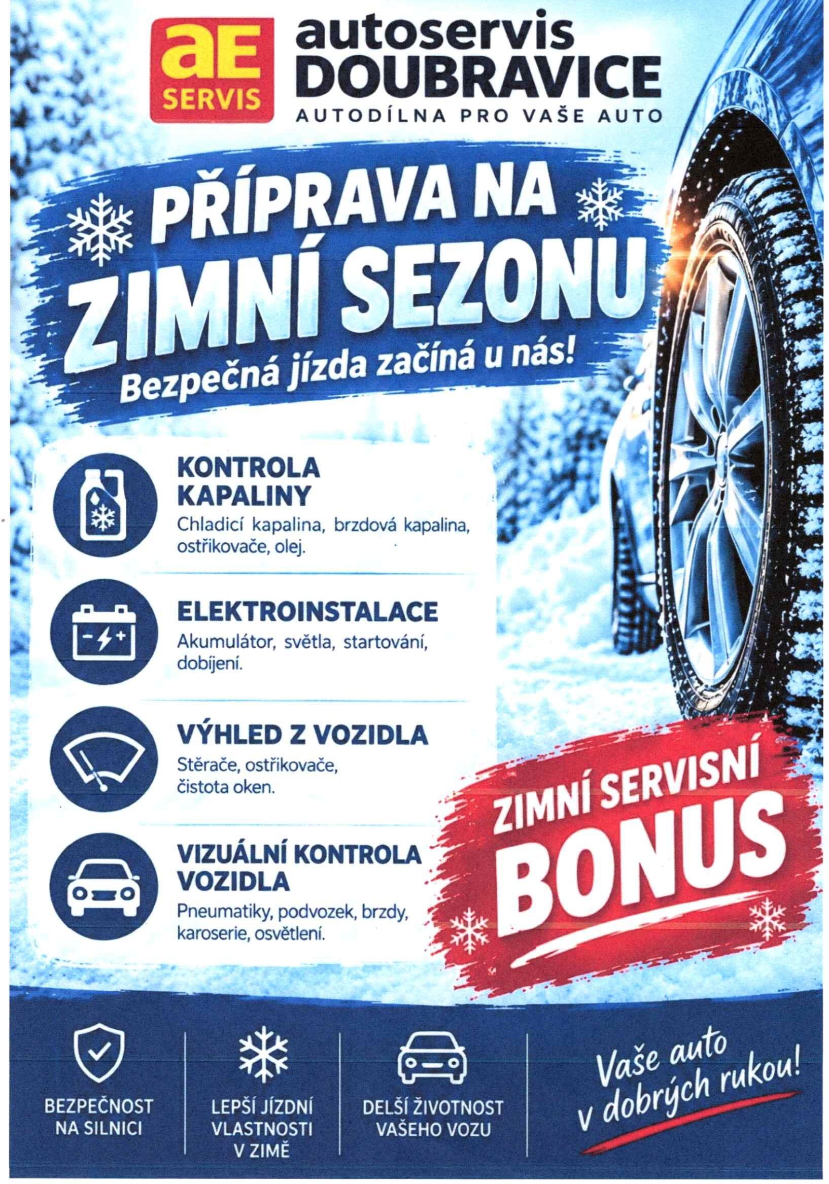 Aktuální pracovní doba
